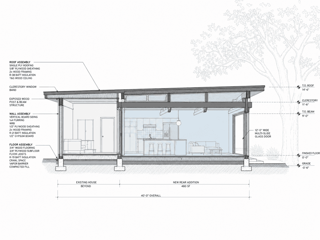 Section drawing showing the clerestory where the addition meets the original roof