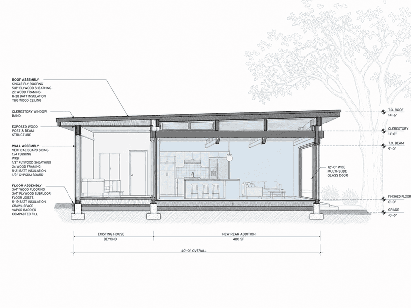 Section drawing showing the clerestory where the addition meets the original roof